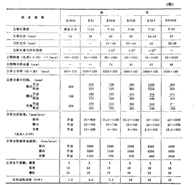气门摇臂轴支座工艺及单独钻16孔夹具设计含三维SW模型